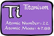 Basic facts of titanium 