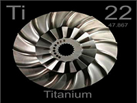 titanium and titanium alloy products.JPG