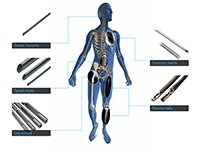 Titanium in Medical Applications.jpg